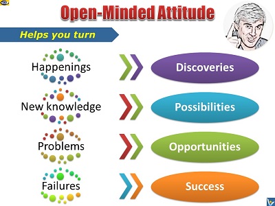Open mind benefits open-minded attitude VadiK emfographics