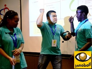 Innompic Games Fun Innovation Football KoRe 10 Innovative Thinking Tools