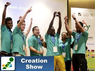Best Business Gamification INNOBALL innovation simulation game