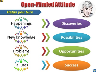 Benefits of Open-Minded Attitude discoveries opportunities luck