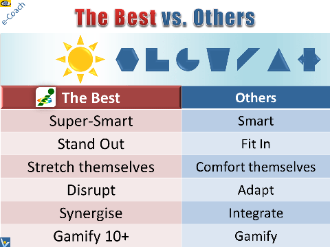 The Best vs. Others: stand out, disrupt, break rules and innovate