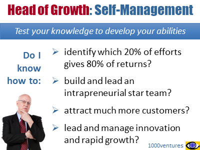 Head of Growth self-assessment questions self-management 