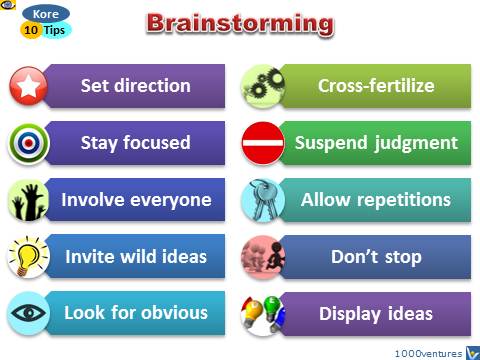Brainstormin Rules: Top 10 Tips