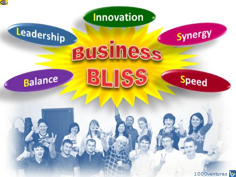 Business BLISS: Balance, Leadership, Innovation, Synerhy Speed by Vadim Kotelnikov - e-learning, self-learning courses, PowerPoint presentations, business training courses download