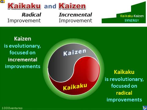 Basic principles of japanese management management essay