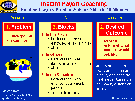 Instant Payoff Coaching