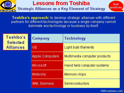 Strategic Alliances: a Key Element of the Toshibaâ€™s Corporate ...