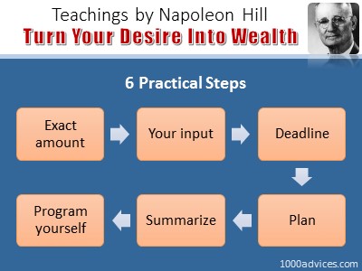 Napoleon Hill Quote: “Happiness is found in doing, not merely possessing. ”