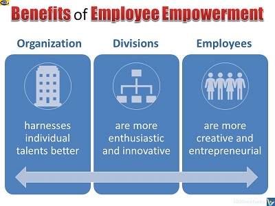 Benefits of Employee Empowerment