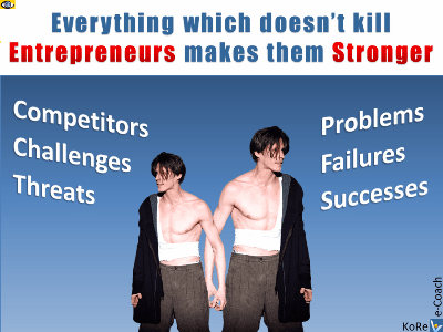 Entrepreneurial Shakti - the power of a victorious entrepreneur