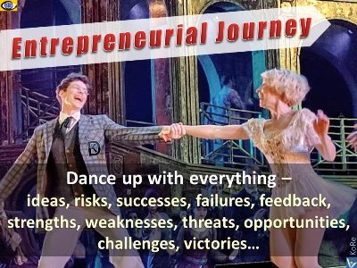 Entrepreneurial Journey as Dance - waltz up with everything