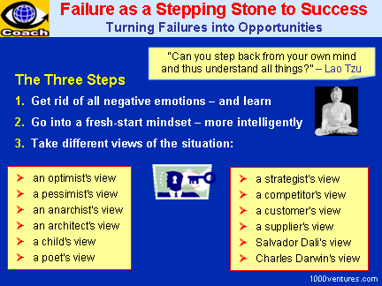 Failure as a Stepping Stone To Success and New Opportunities
