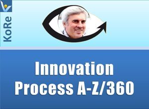 Innovation Process A-Z/360 creative chaos environment
