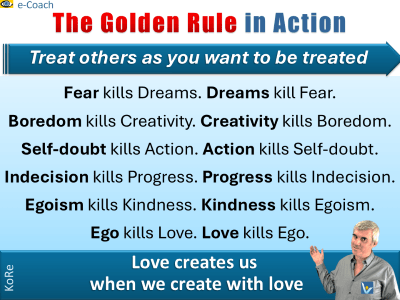 The Golden Rule in Action, examples by Vadim Kotelnikov