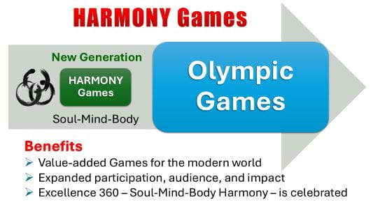 HARMONY Games are better than Olympic Games