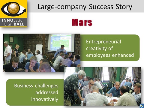 INNOBALL training at Mars Inc. employee creativity development