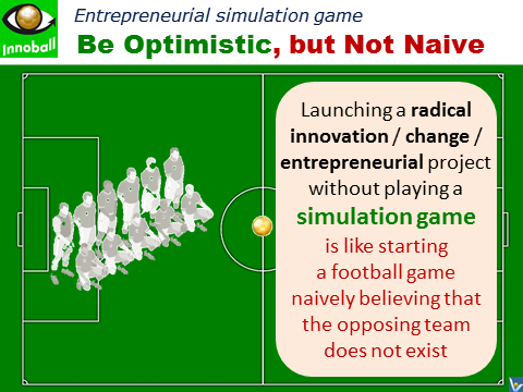 InnoBall Somulation: Entrepreneurial Startup as a football game