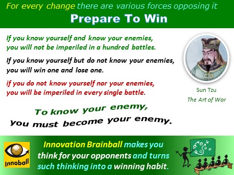 Know your enemy, become your enemy, Sun Tzu, The Art of War, Innoball