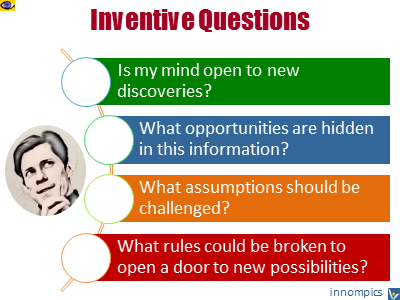 Inventive Questions by Vadim Kotelnikov