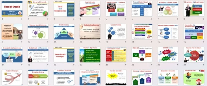 Head of Growth PowerPoint educational slides for business trainers teachers