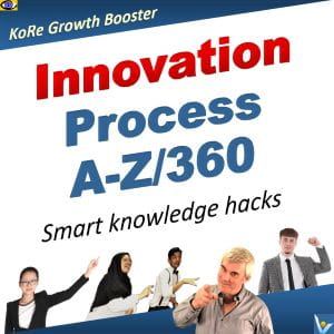 Innovation Process A-Z/360 ppts download, presentation slide deck