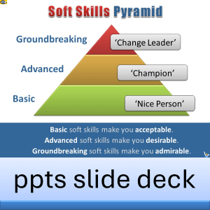 Soft Skills Pyramid: breakthrough, advanced, basic ppts download 