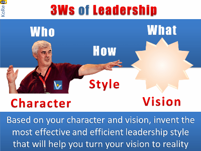 3Ws of Leadership: Who, What, How - Character, Vision, Style
