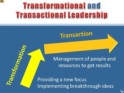 Transformational Leadership vs. Transactional Leader