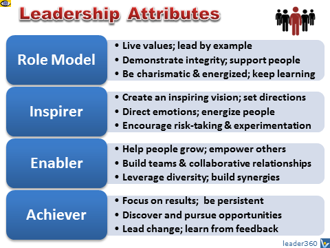 What are some qualities of a great leader?