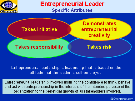Entrepreneurial Leadership: Specific Attributes of an Entrepreneurial Leader - Entrepreneurial Creativity, Taking Risk, Responsibility and Initiative