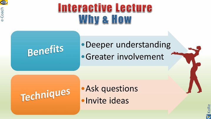 Interactive Lecture