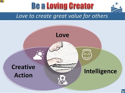 Practice Positive Innopreneurship - be a loving creator.