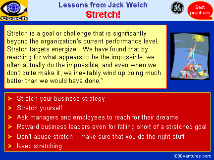 STRETCH GOALS: 25 Lessons from Jack Welch: STRETCH!
