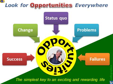 10 Strategies for Turning Obstacles Into Opportunities