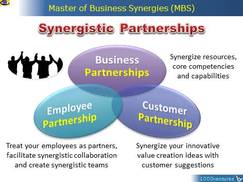 partnerships synergistic business partnership synergies customer employee master disruptive synergistics mbs