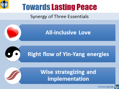How To Establish Lasing Peace right flow of energies Yin and Yang