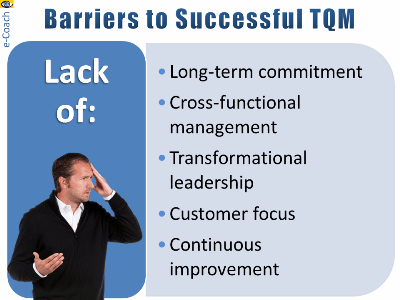 Barriers to successful TQM total quality management