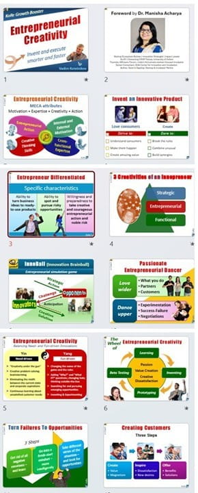 Entrepreneurial Creativity ebook by Vadim Kotelnikov for WEneurs