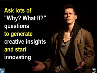 Why? What If? questions quote Vadim Kotelnikov Dennis Kotelnikov