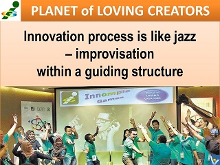 Jazz-like Innovation Process Innompic Games song gesture Inida