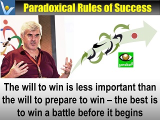 The Will to Prepare To Win is more important than the Will to Win Vadim Kotelnikov quotes