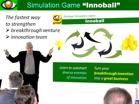 Innoball Innovation Training, Vadim Kotelnikov, simulation game 