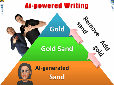 AI-powered Writing - from sand through gold sand to pure gold