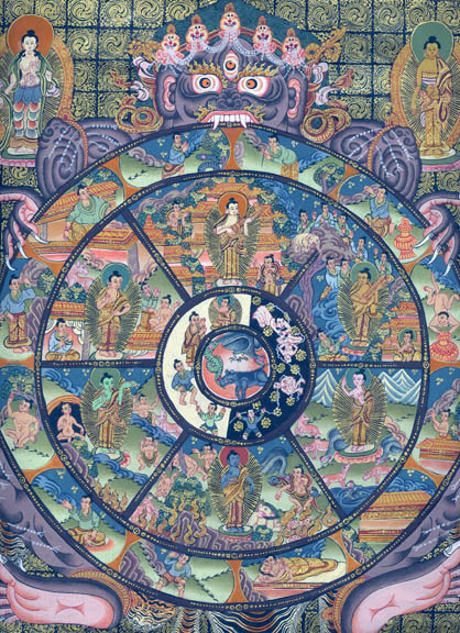 The Wheel of Life in Buddhist Teaching (Thangka)