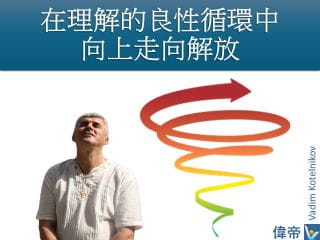 偉帝 關於理解的良性循環