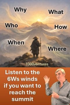 6Ws of Success as KoRe winds - Why, What, Who, How, Where, When