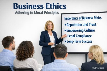 Business Ethics