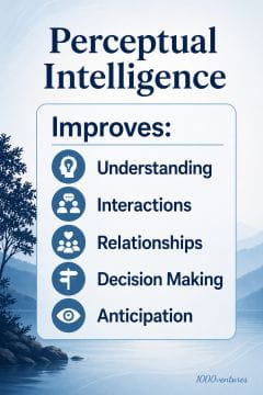 Perceptual Intelligence (PI): key benefits | 1000ventures