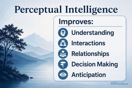 Perceptual Intelligence (PI): key benefits