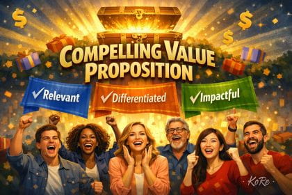 Compelling Value Proposition: relevant, differentiated, impactful